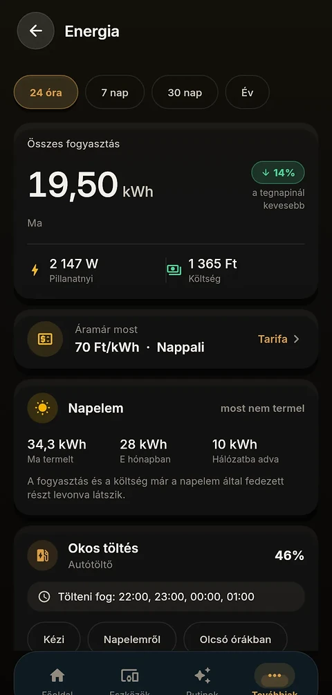 Energiafigyelés az AURA alkalmazásban
