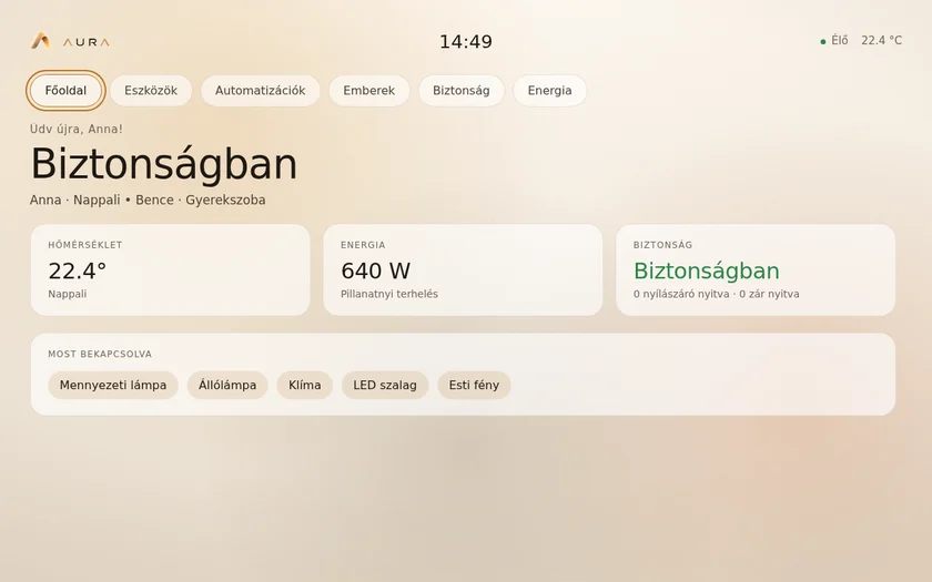 Az AURA kijelzős nézete tévén